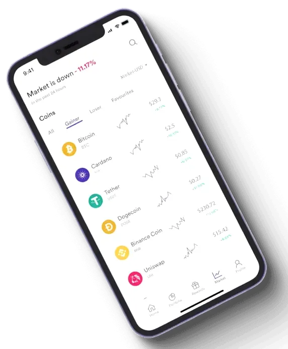 Quantunix AI πλατφόρμα trading