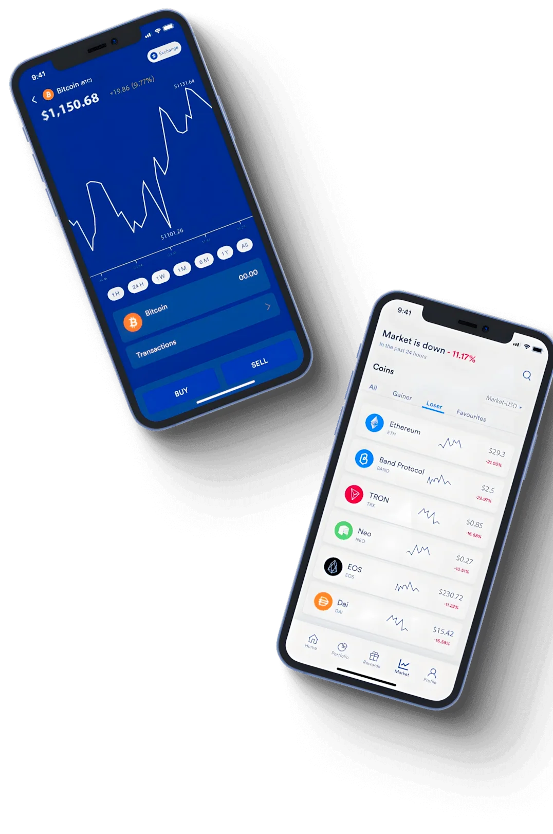 Quantunix AI digital finance