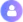 Quantunix AI χρηματοοικονομική ανάλυση