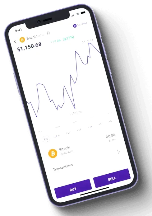 Quantunix AI επενδυτική πλατφόρμα