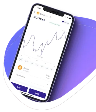Quantunix AI επενδύσεις